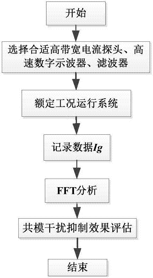 新葡京